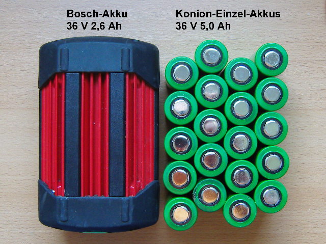 Akkus: Bosch vs. Konion-Zellen